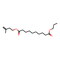 Sebacic acid, 3-methylbut-3-enyl propyl ester