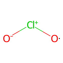 Chlorine dioxide