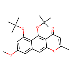 Rubrofusarin, TMS