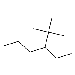 Hexane, 3-ethyl-2,2-dimethyl-