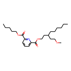 2,6-Pyridinedicarboxylic acid, 3-(2-methoxyethyl)nonyl pentyl ester