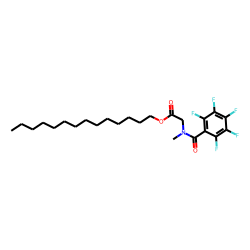 Sarcosine, n-pentafluorobenzoyl-, tetradecyl ester