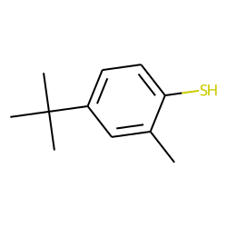 Benzenethiol, 4-(1,1-dimethylethyl)-2-methyl-