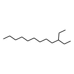 Dodecane, 3-ethyl