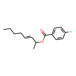 4-Fluorobenzoic acid. oct-3-en-2-yl ester