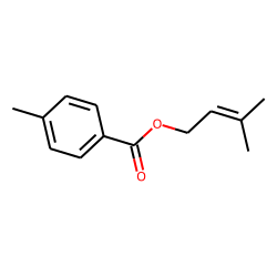 p-Toluic acid, 3-methylbut-2-enyl ester