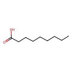 Nonanoic acid