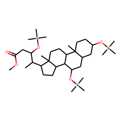 3-«alpha»,7-«beta»,22-Trihydroxy-5-«beta»-cholic acid, methyl ester, TMS