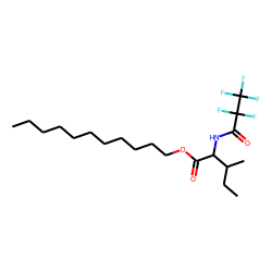 l-Isoleucine, n-pentafluoropropionyl-, undecyl ester