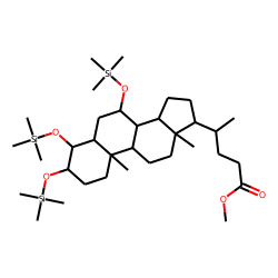 3«beta»,4«beta», 7«alpha»-trihydroxy-5«beta»-cholanoic acid, methyl ester-trimethylsilyl-ether derivative