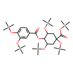 4-Caffeoyl quinic acid, TMS