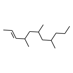 2-Undecene, 4,6,8-trimethyl