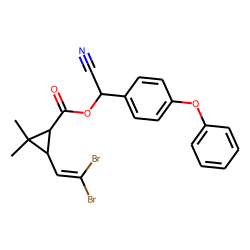 Deltamethrin