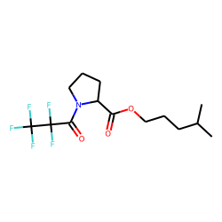l-Proline, n-pentafluoropropionyl-, isohexyl ester