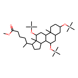3«alpha»,7«alpha»,12«alpha»-Trihydroxy-5«beta»-homocholanoic acid, MeTMS