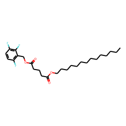 Glutaric acid, tetradecyl 2,3,6-trifluorobenzyl ester