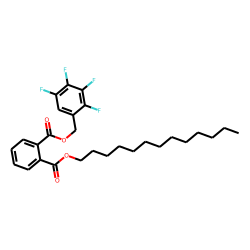Phthalic acid, 2,3,4,5-tetrafluorobenzyl tridecyl ester