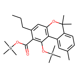 propyl-cannabinolic acid, TMS