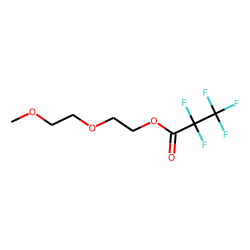 2-(2-Methoxyethoxy)ethyl 2,2,3,3,3-pentafluoropropanoate