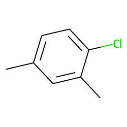 Benzene, 1-chloro-2,4-dimethyl-