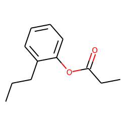 Propionic acid, 2-propylphenyl ester