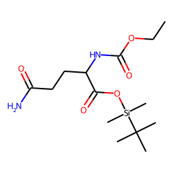 Glutamine, ethoxylcarbonylated, TBDMS