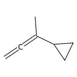 CYCLOPROPANE, (1-METHYL-1,2-PROPADIENYL)-