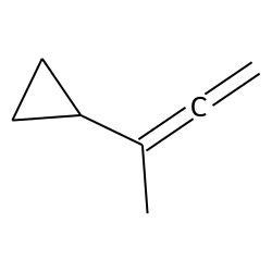 Cyclopropane, (1-methyl-1,2-propadienyl)-