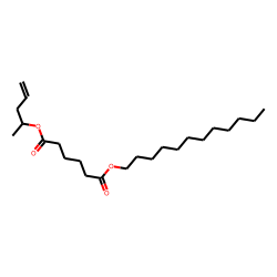 Adipic acid, dodecyl pent-4-en-2-yl ester