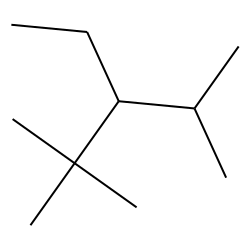 Pentane, 3-ethyl-2,2,4-trimethyl
