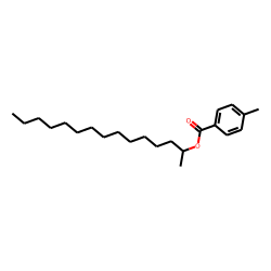 p-Toluic acid, 2-pentadecyl ester