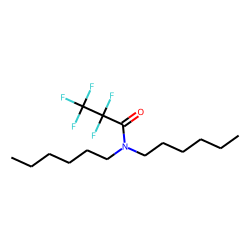 Pentafluoropropanamide, N,N-dihexyl-