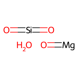 Magnesium silicate