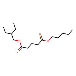 Glutaric acid, 2-ethylbutyl pentyl ester