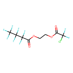 Ethylene glycol, chlorodifluoroacetate, heptafluorobutyrate