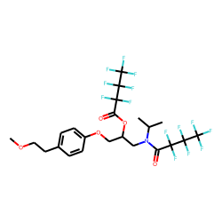 Metoprolol, HFB