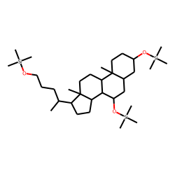 5«beta»-Cholane-3«alpha»,7«alpha»,24-triol, TMS