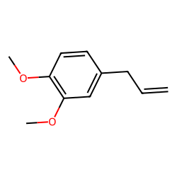 Benzene, 1,2-dimethoxy-4-(2-propenyl)-