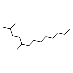 Tridecane, 2,5-dimethyl-