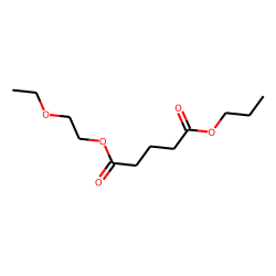 Glutaric acid, 2-ethoxyethyl propyl ester
