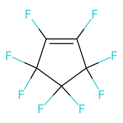 Cyclopentene, perfluoro