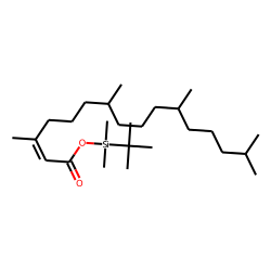 Phytanic acid, TBDMS