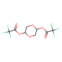 Glycolaldehyde dimer, chlorodifluoroacetate, trifluoroacetate