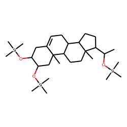 5-Pregnen-2,3,20-triol, TMS