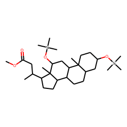 Nordeoxycholic acid, trimethylsilyl ether-methyl ester