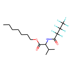 l-Valine, n-heptafluorobutyryl-, heptyl ester