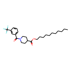 Isonipecotic acid, N-(3-trifluoromethylbenzoyl)-, undecyl ester