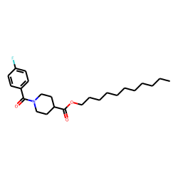 Isonipecotic acid, N-(4-fluorobenzoyl)-, undecyl ester