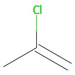 1-Propene, 2-chloro-