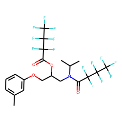 Toliprolol, HFB